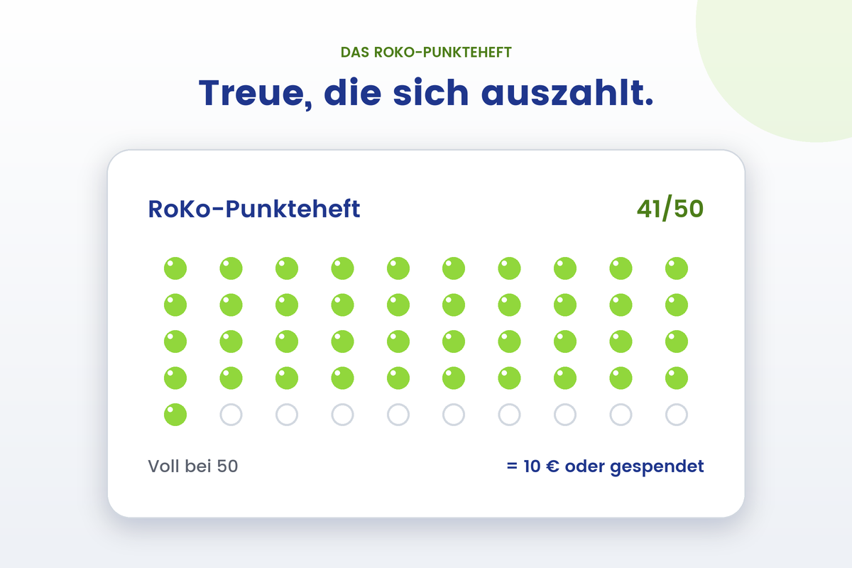 Grafik des RoKo-Punkteheftes mit 41 von 50 gesammelten Treuepunkten